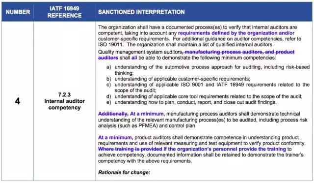 IATF16949标准更新