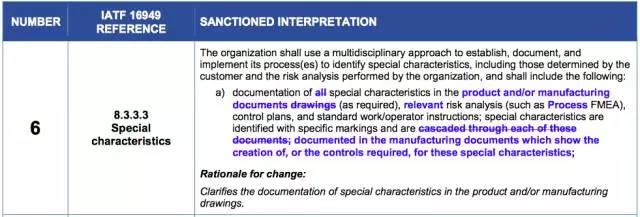 IATF16949标准更新