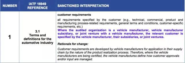 IATF16949标准更新